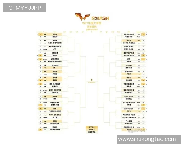 广州乒乓球队在全运会积分榜上以75分稳居第一名引发关注 广州乒乓球队在全运会积分榜上以75分稳居第一名引发关注