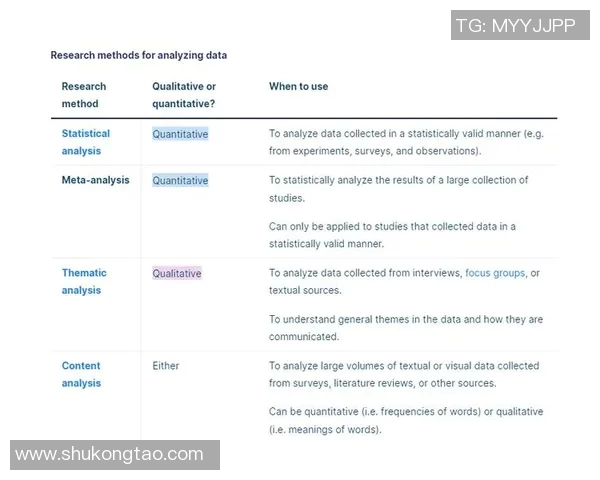 深入探讨上海足球队球员个人能力表现的数据分析与趋势研究