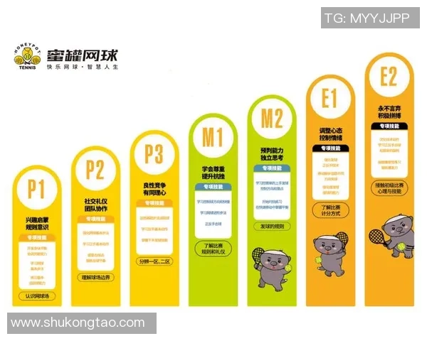 武汉网球队与北京网球队赛后战术分析与复盘探讨 武汉网球队与北京网球队赛后战术分析与复盘探讨