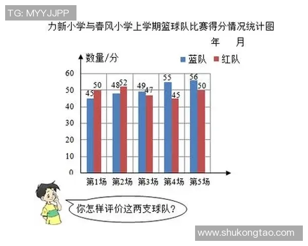深入分析杭州篮球队边路渗透战术的优势与实施策略 深入分析杭州篮球队边路渗透战术的优势与实施策略