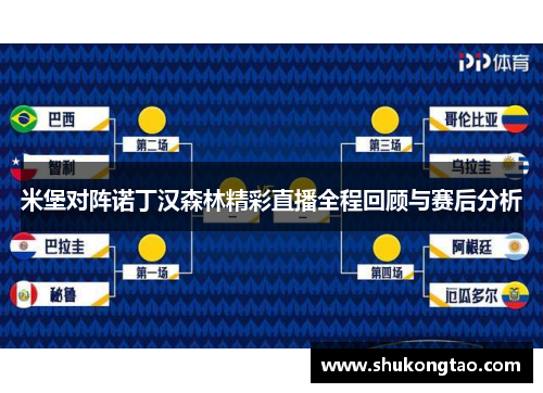 米堡对阵诺丁汉森林精彩直播全程回顾与赛后分析