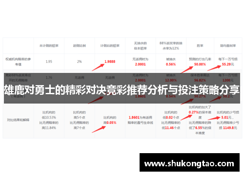 雄鹿对勇士的精彩对决竞彩推荐分析与投注策略分享